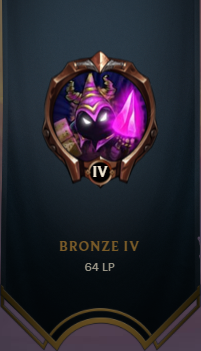 TFT Ranked Border