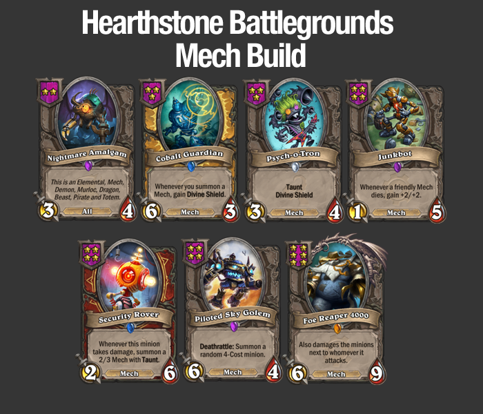 Hearthstone Battlegrounds Mechs Build Gamer Journalist