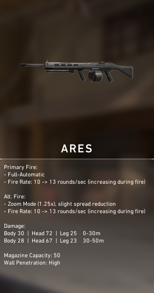 VALORANT Ares Heavy