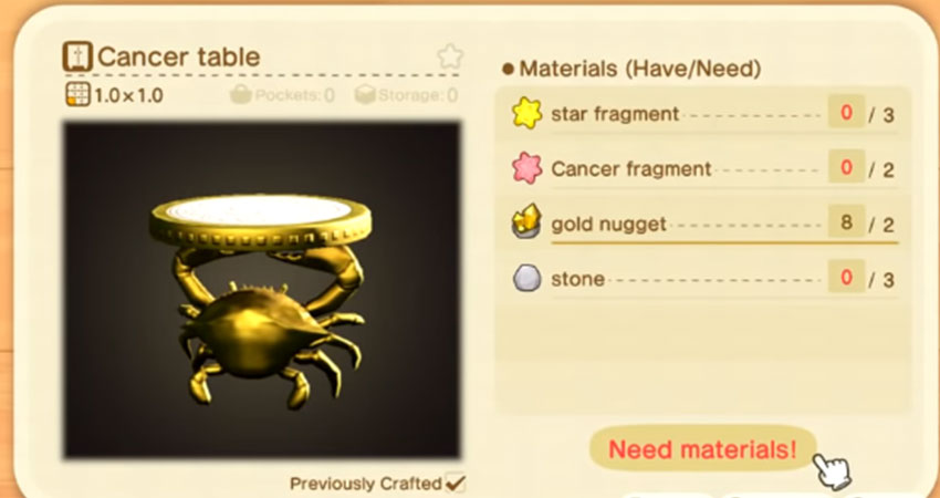 Cancer Table