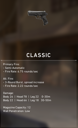 VALORANT Classic Sidearm