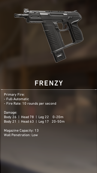 VALORANT Frenzy Sidearm