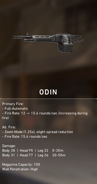 VALORANT Odin Heavy