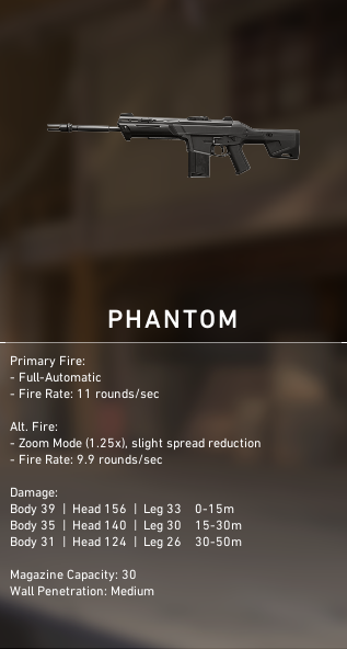 Valorant Phantom Rifle