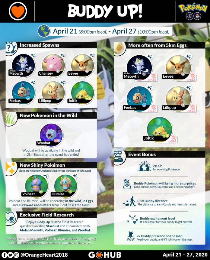 Pokemon GO Buddy Up Event