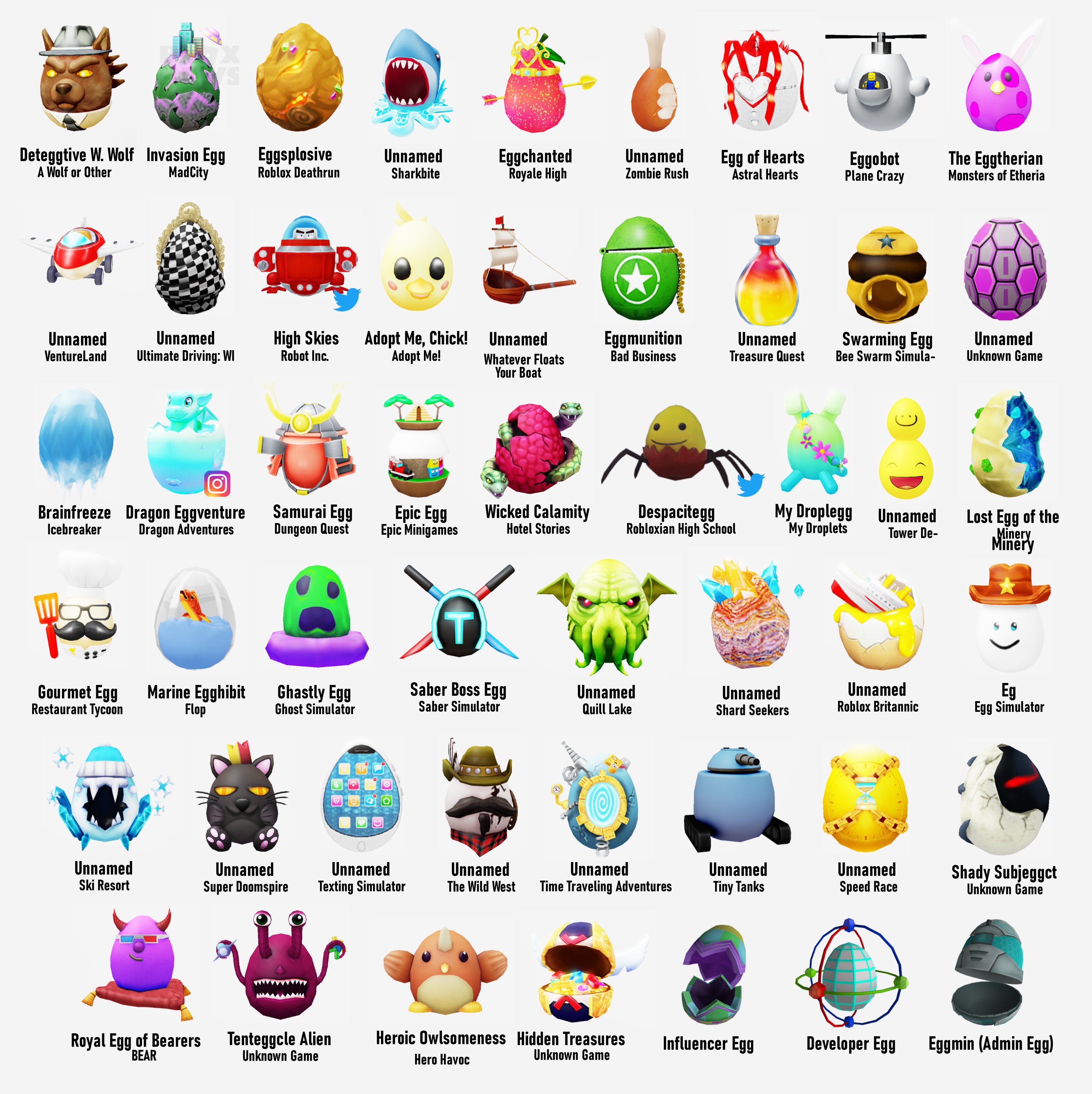 Roblox Egg Hunt 2020 Guide