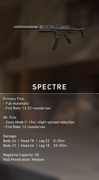 VALORANT Spectre SMG