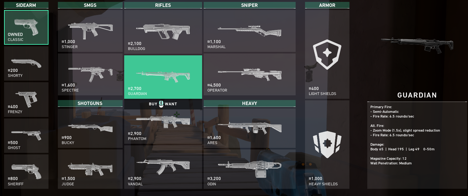 Best Valorant Weapons - Guardian