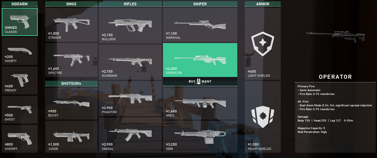 Best Valorant Snipers - Operator