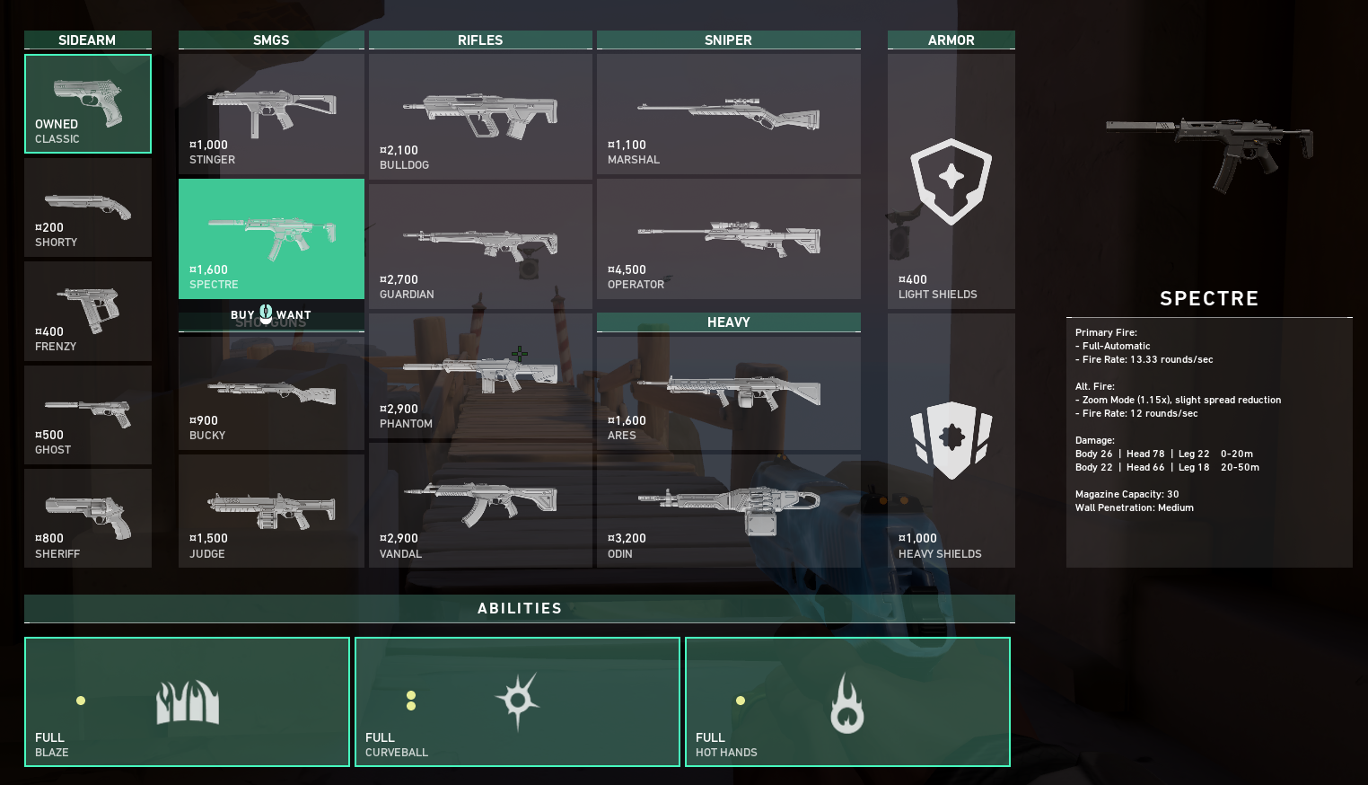 Best Valorant SMGs - Spectre