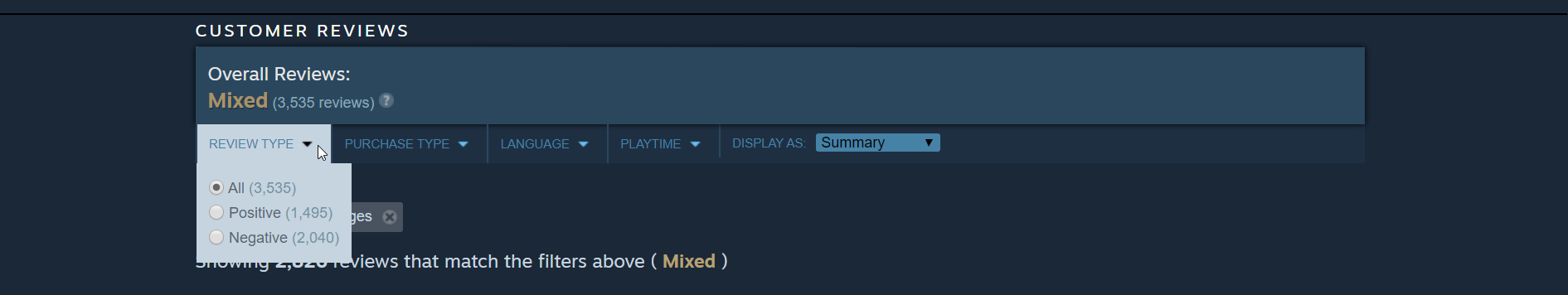 Amazon Crucible Steam Reviews