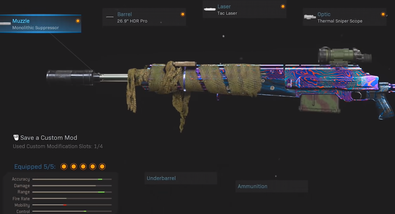 Sniper and SMG Warzone Loadout