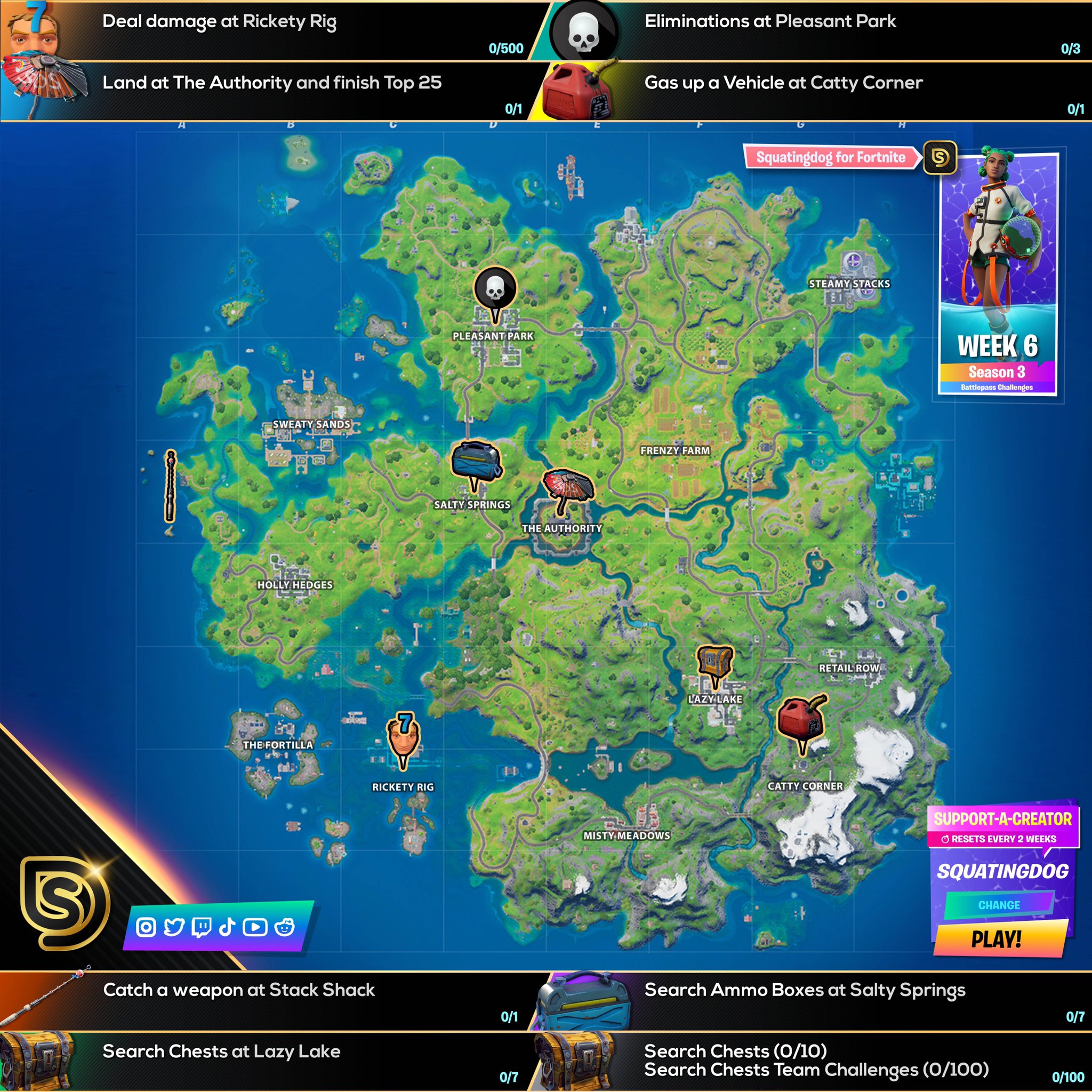 FN S03W06 Infographic