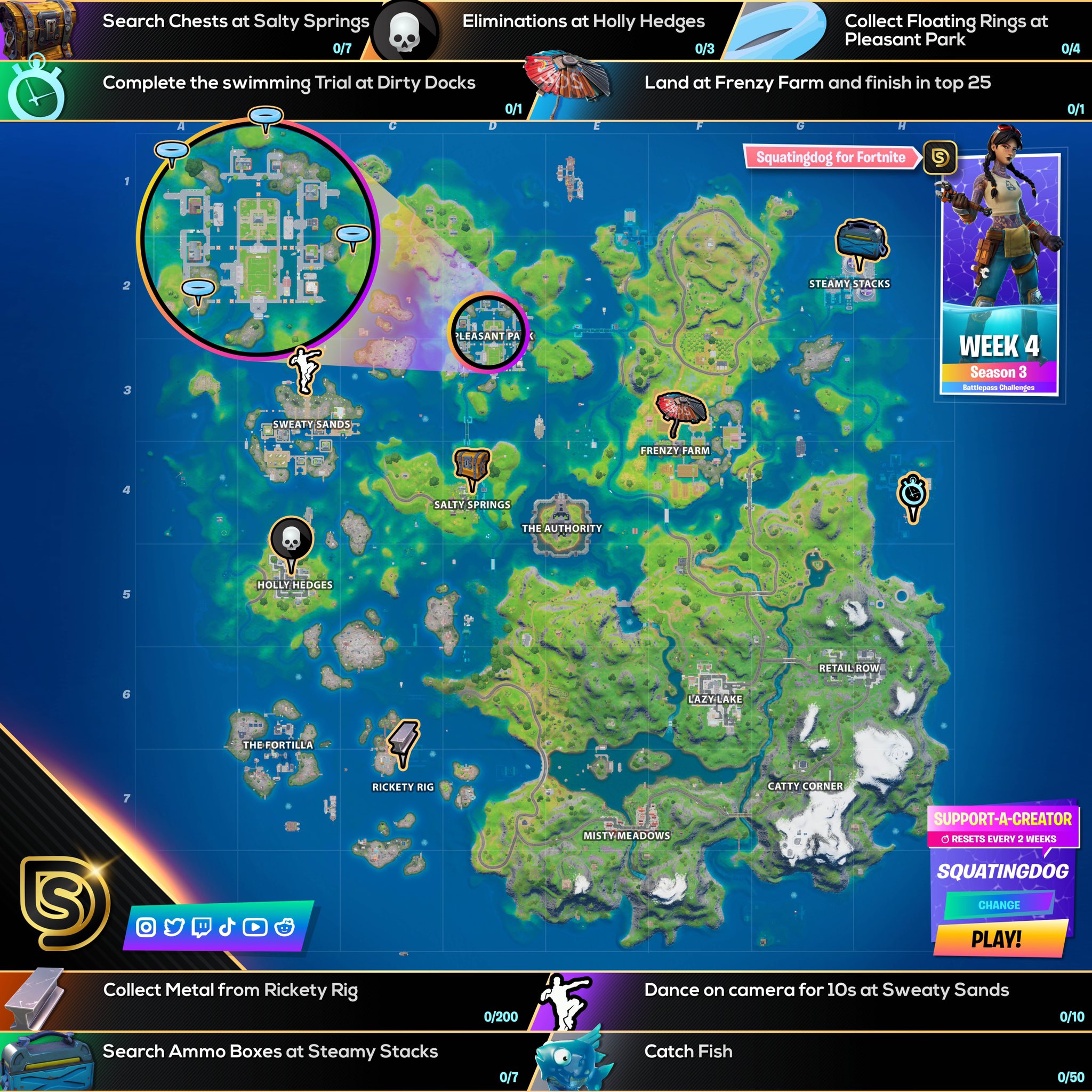 Fortnite Season 3 Week 4 Challenge Infographic