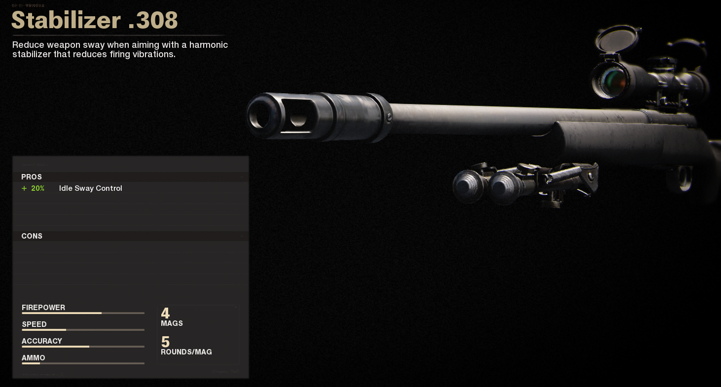 Call of Duty Cold War Pelington 703 Muzzle