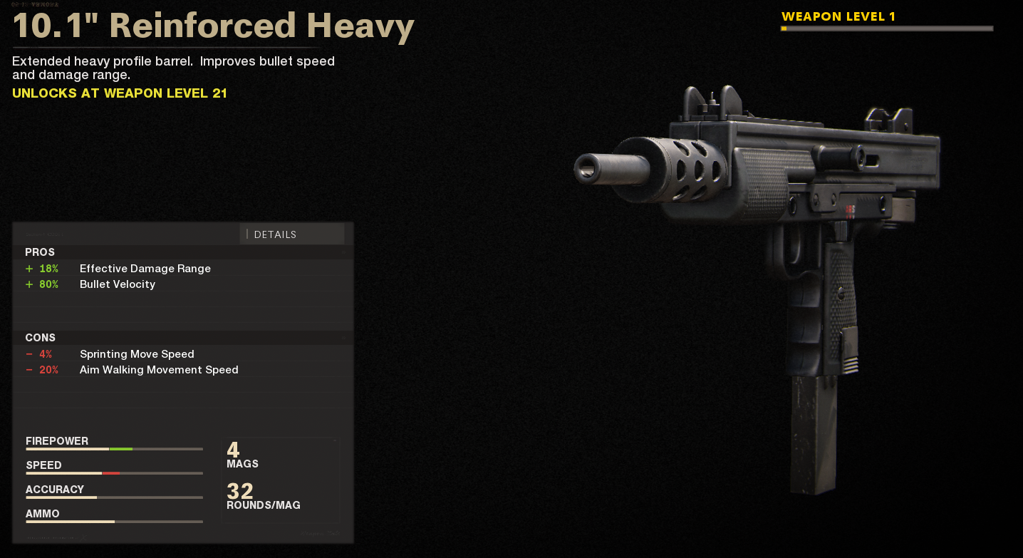 Best Milano 821 Loadout - Barrel