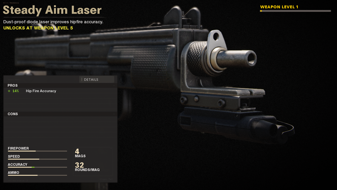 Best Milano 821 Loadout - Body