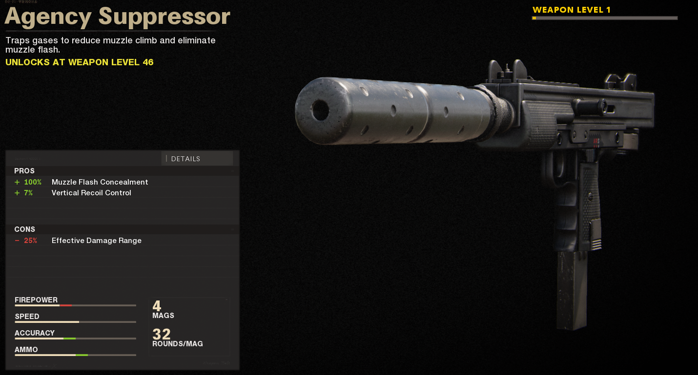 Best Milano 821 Loadout - Muzzle