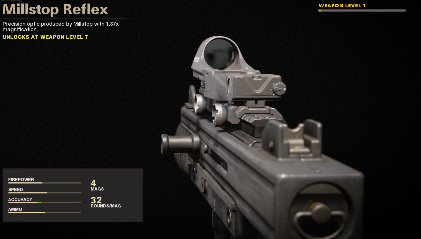 Best Milano 821 Loadout - Optic