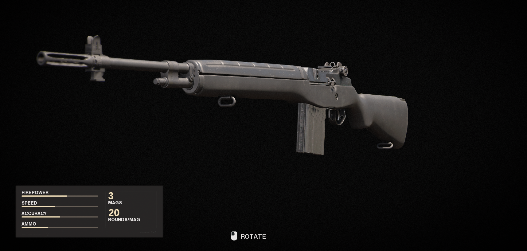 Call of Duty All Weapons in Black Ops Cold War Gamer Journalist