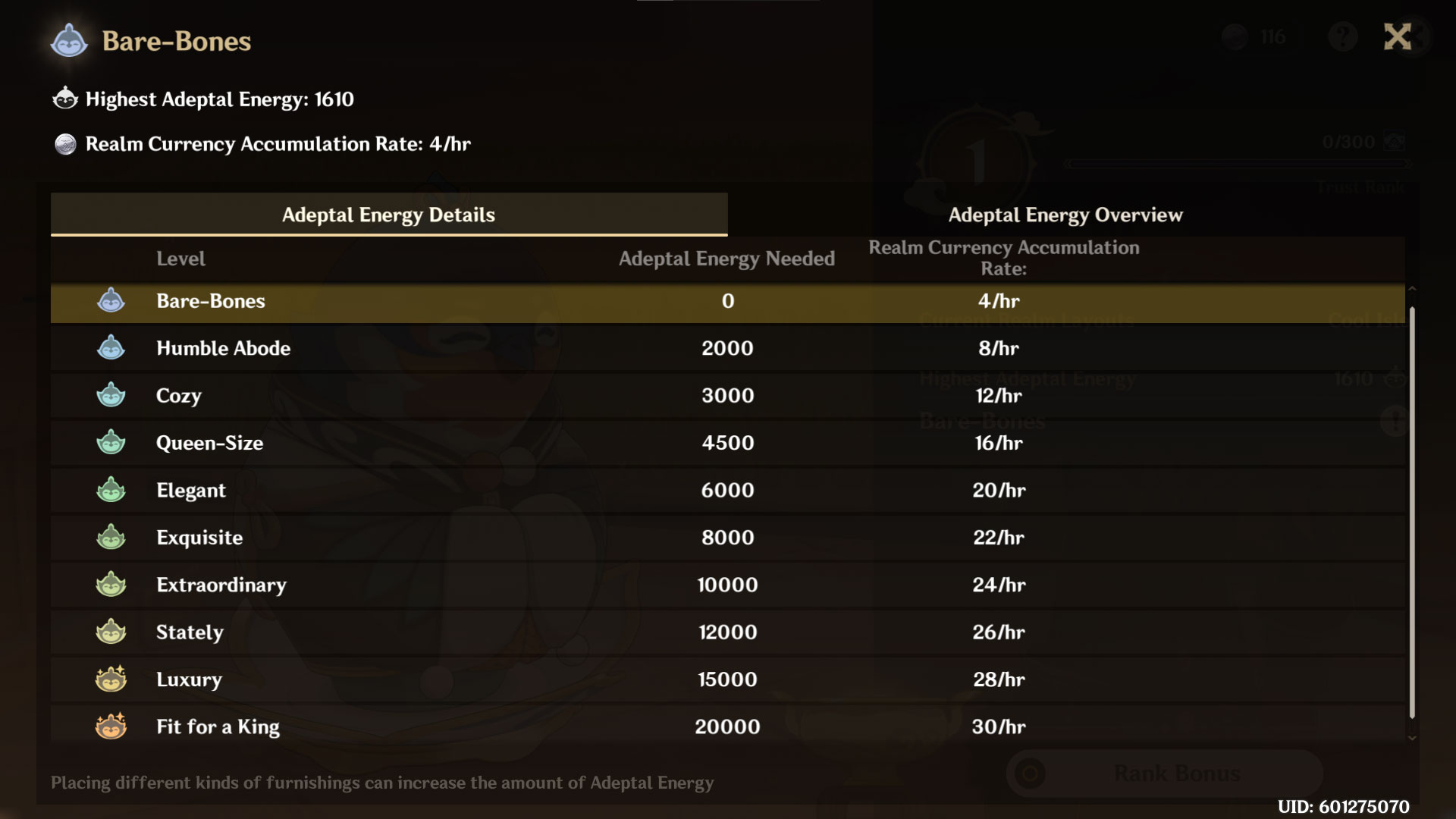 Genshin Impact Serenitea Pot - Adeptal Energy Rank