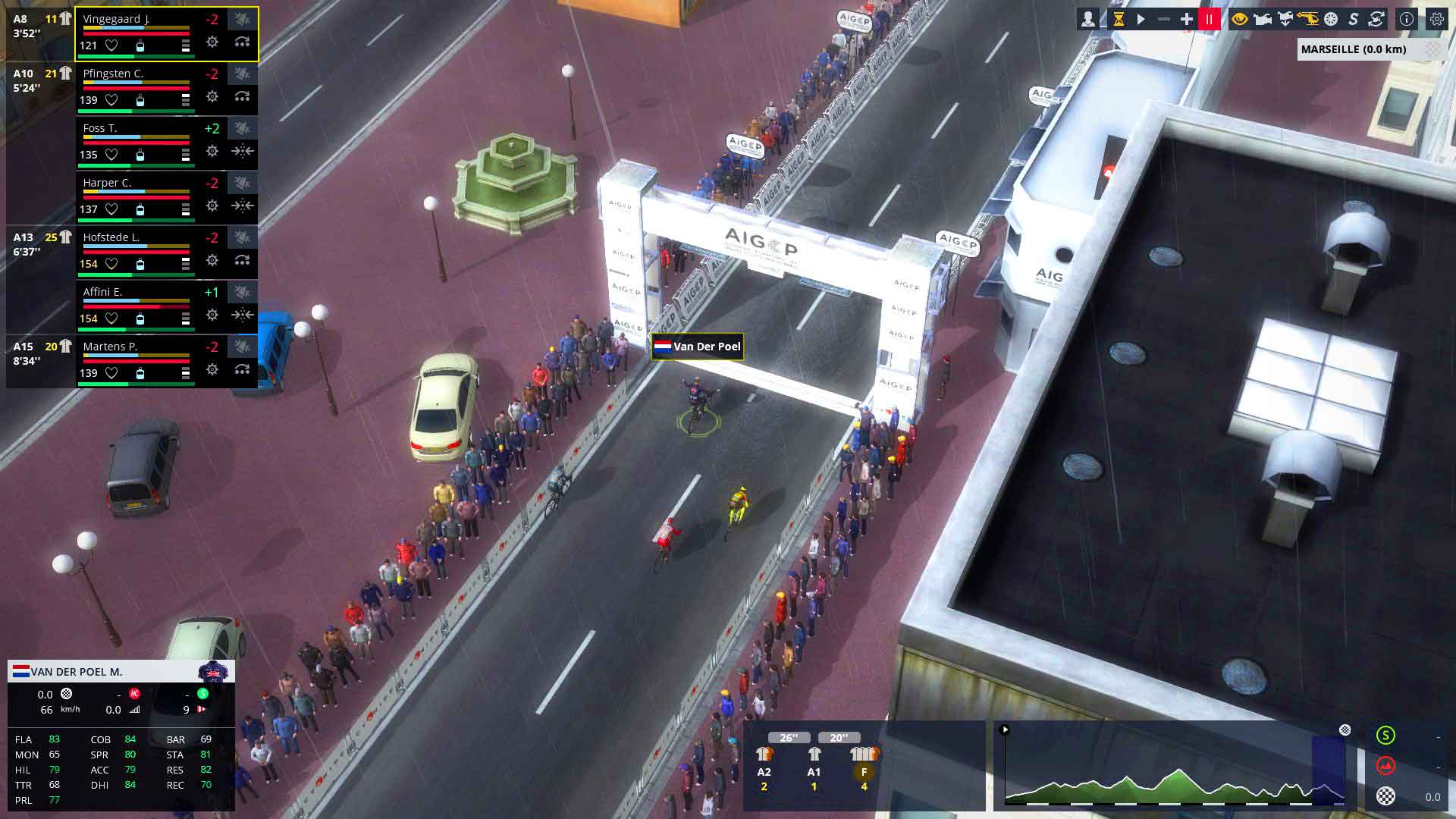 The best sports management games on PC | Pro Cycling Manager 2021