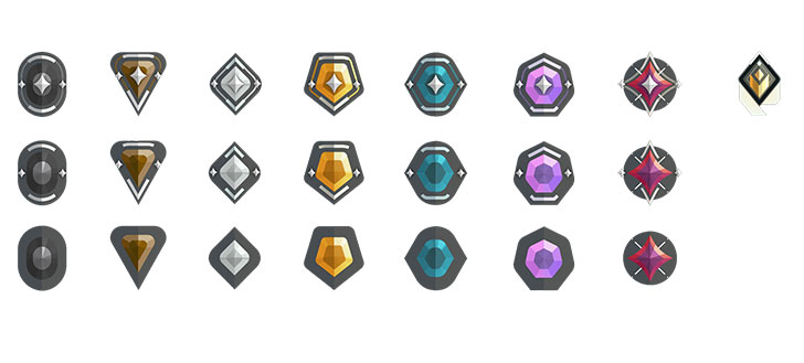 Valorant Ranking - Ranks and Tiers
