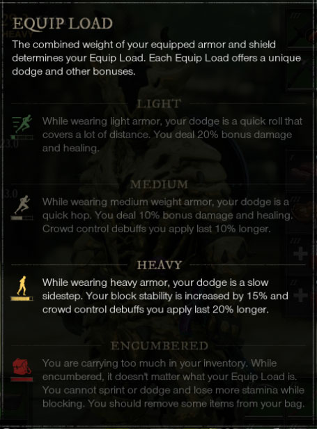 New World Equip Load
