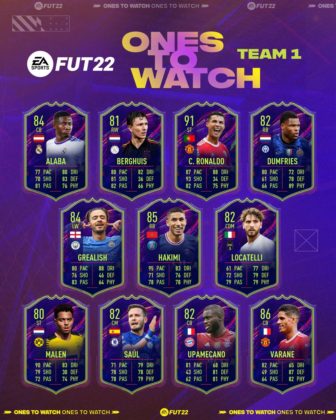 FIFA 22 OTW
