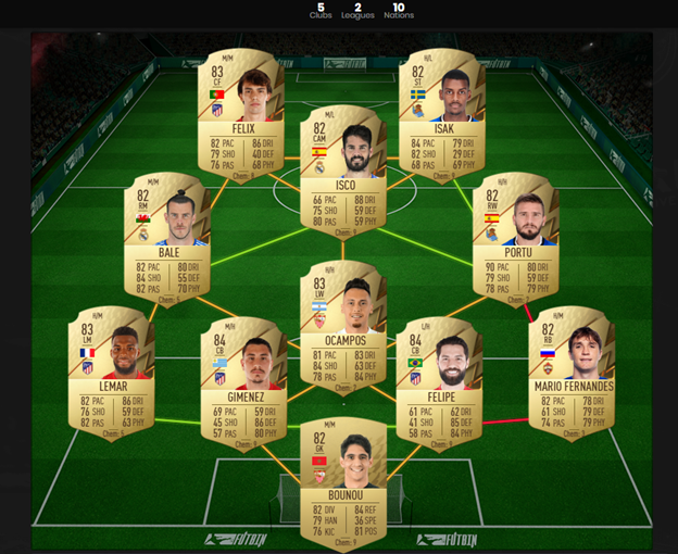 FIFA 22 TOTW Player Upgrade SBC Solution 2
