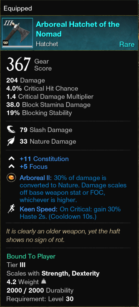 Hatchet With Gem