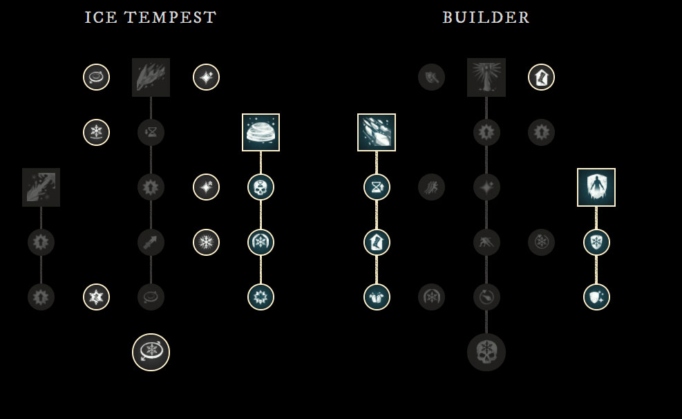 New World Ice Gauntlet Build