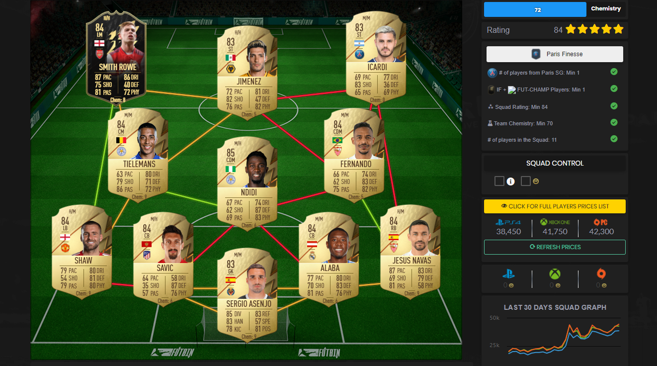FIFA 22 Jay Jay Okocha SBC Paris Finesse