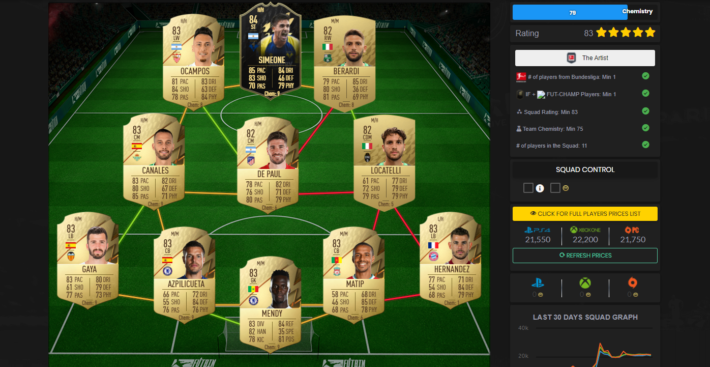 FIFA 22 Jay Jay Okocha SBC The Artist