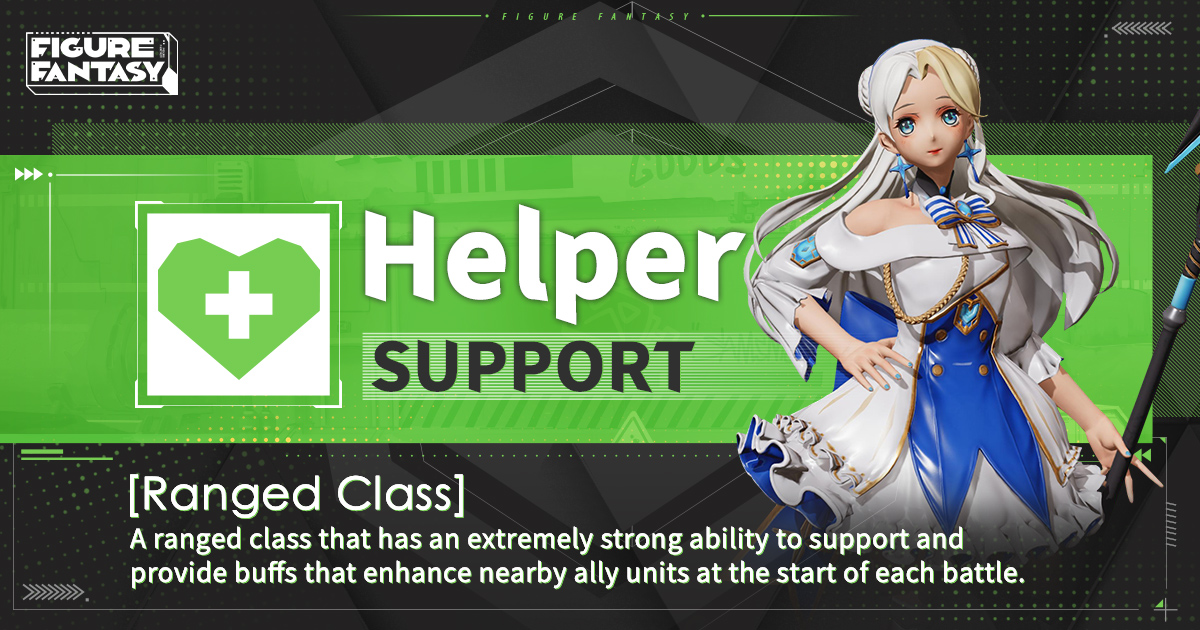 Figure Fantasy tier list - Helper
