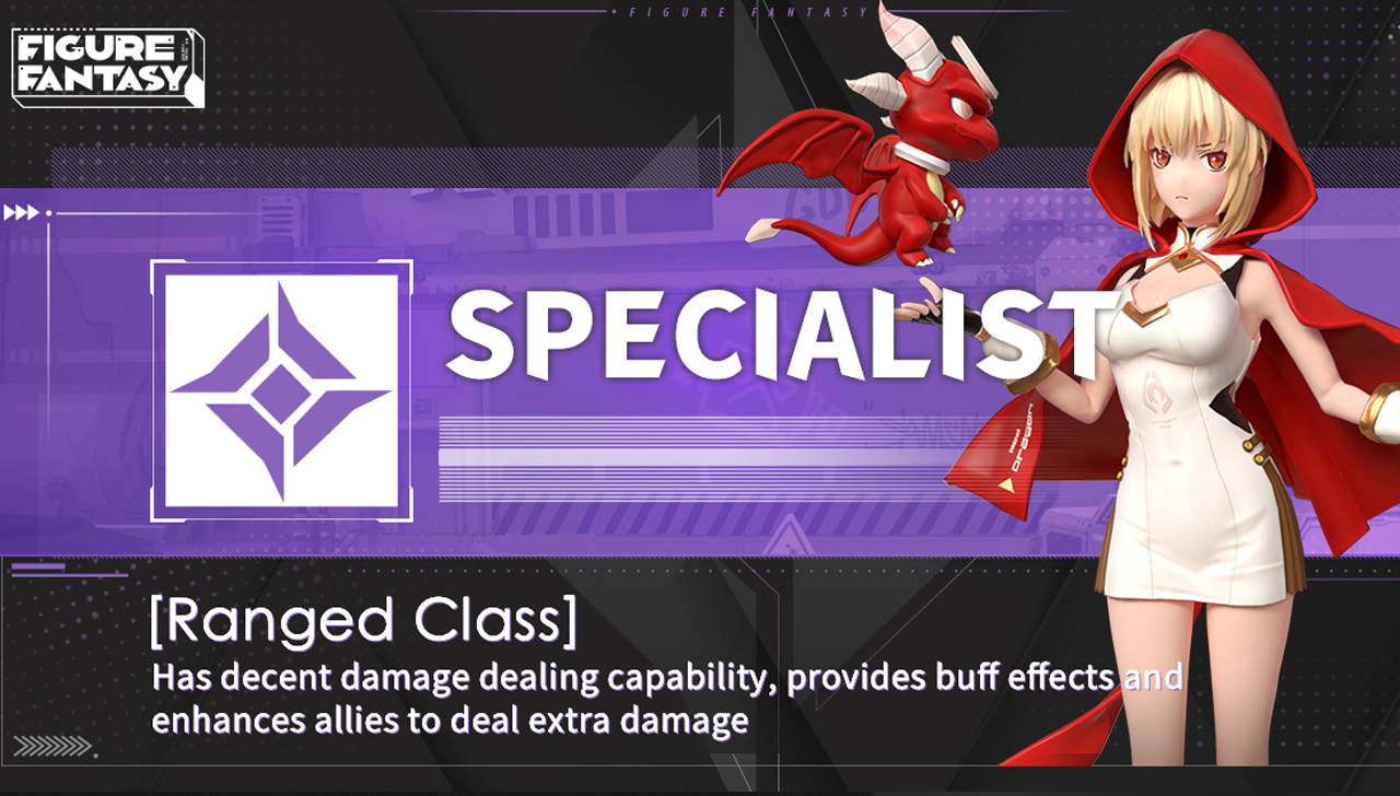 Figure Fantasy tier list - Specialist