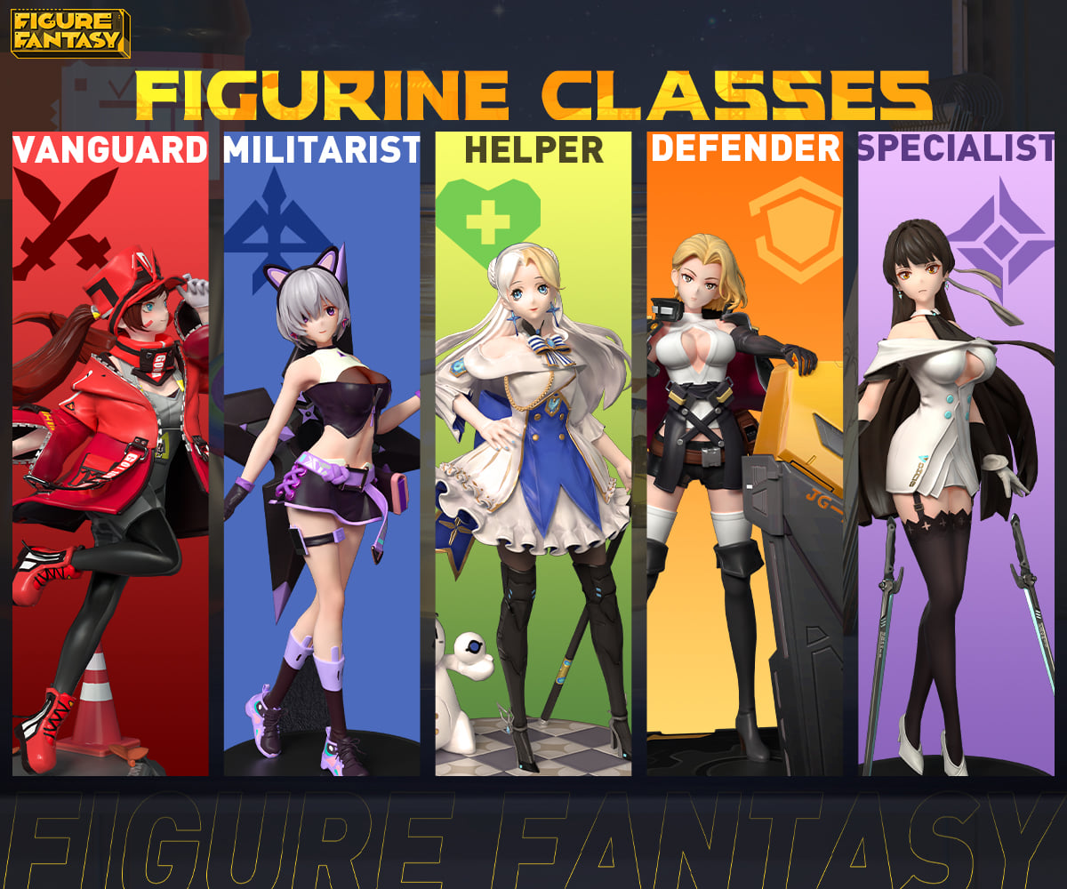Figure Fantasy tier list