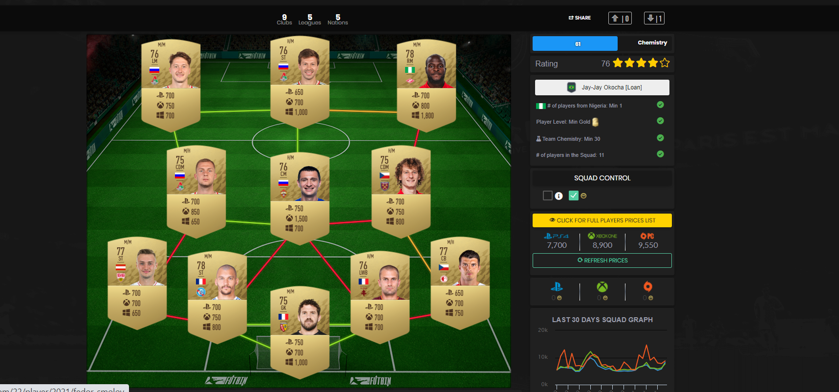 FIFA 22 Jay Jay Okocha Loan SBC