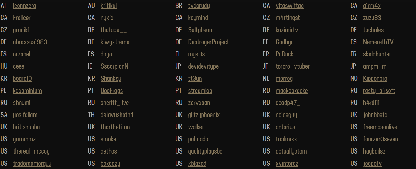 Escape from Tarkov Twitch Drops December 2021 - Jan. 4