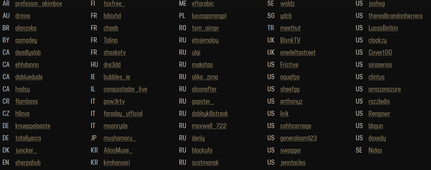 Escape from Tarkov Twitch Drops December 2021 - Jan. 7