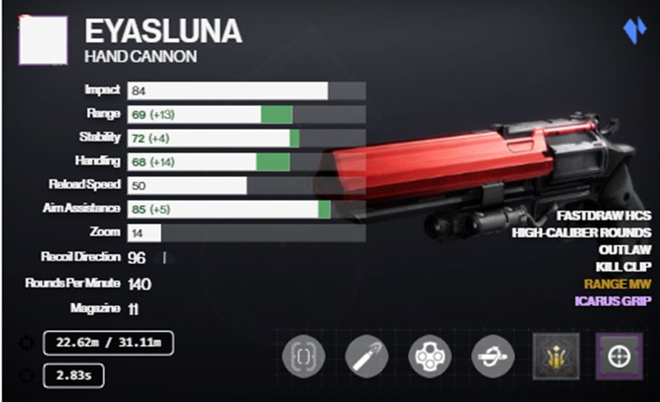 Best Eyasluna God Rolls in Destiny 2 - Ol' Reliable