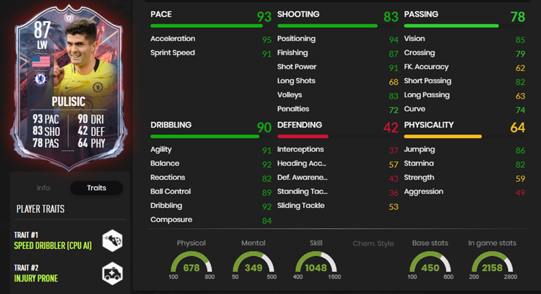 FIFA 22: ¿Christian Pulisic Fire o Ice Versus es mejor? 3 FIFA 22 Christian Pulisic Fuego o Hielo Versus