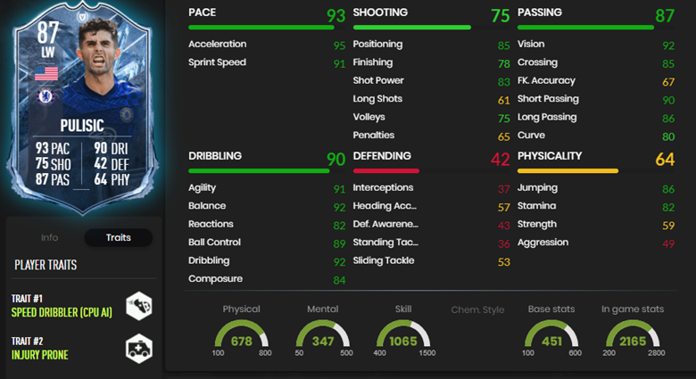 FIFA 22: ¿Christian Pulisic Fire o Ice Versus es mejor? 2 FIFA 22 Christian Pulisic Fuego o Hielo Versus