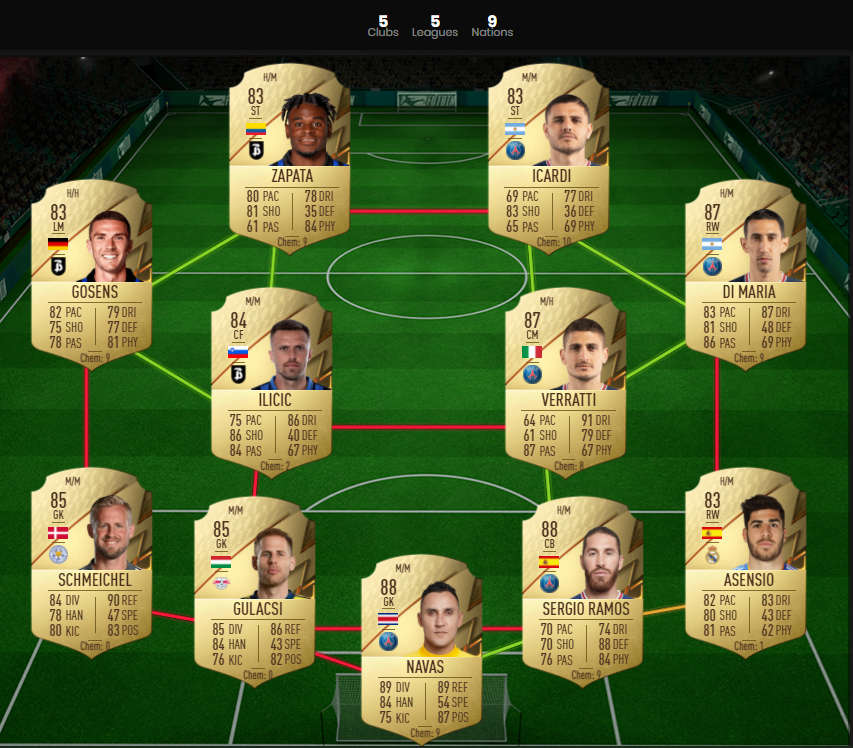 Cómo completar Showdown Gerard Pique SBC en FIFA 22 3 Cómo completar el SBC Showdown Gerard Piqué en FIFA 22 - Solución LaLiga
