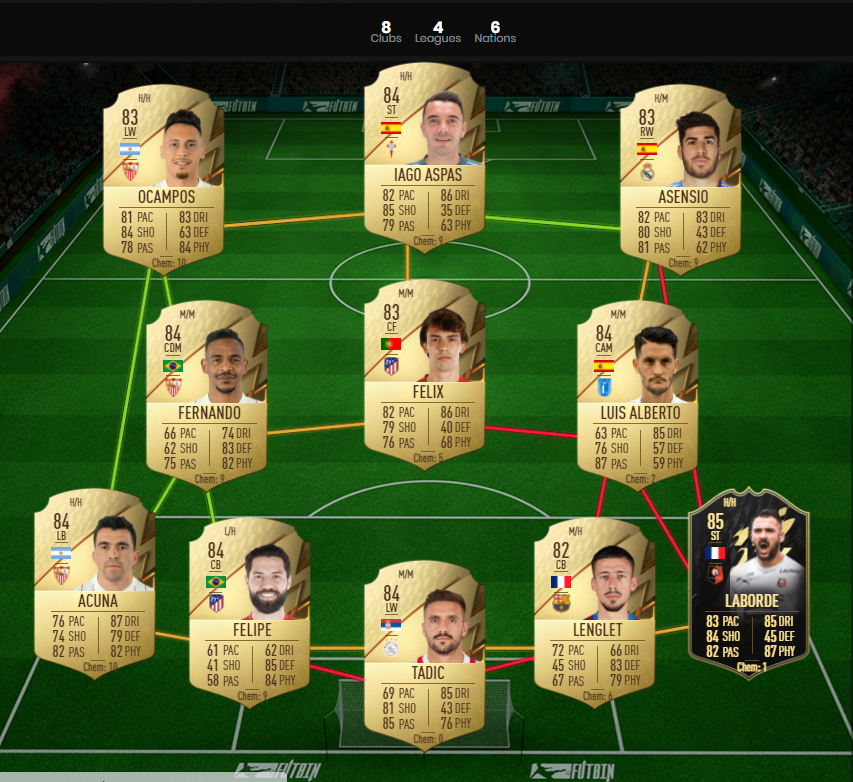 Cómo completar Showdown Gerard Pique SBC en FIFA 22 2 Cómo completar Showdown Gerard Pique SBC en FIFA 22 - Solución de emulación táctica